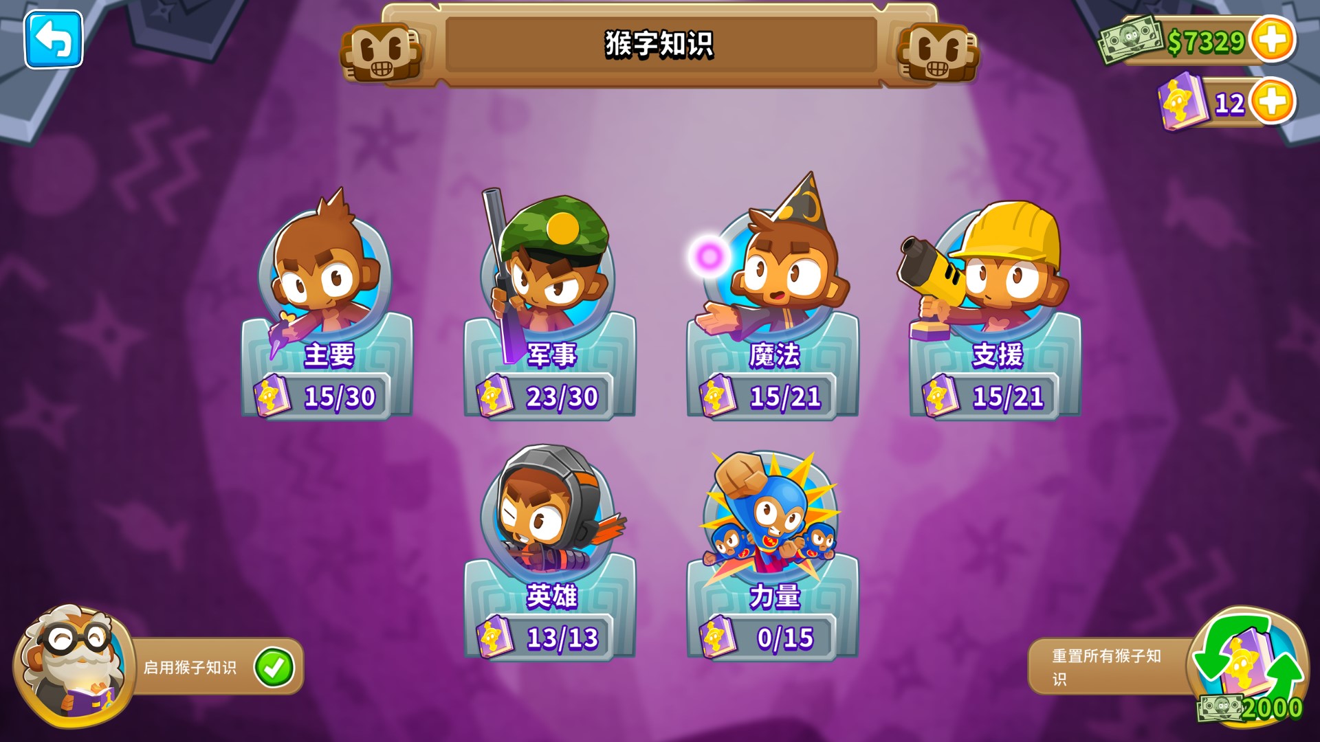 猴字知识加点